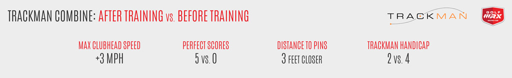 TrackmanCompare