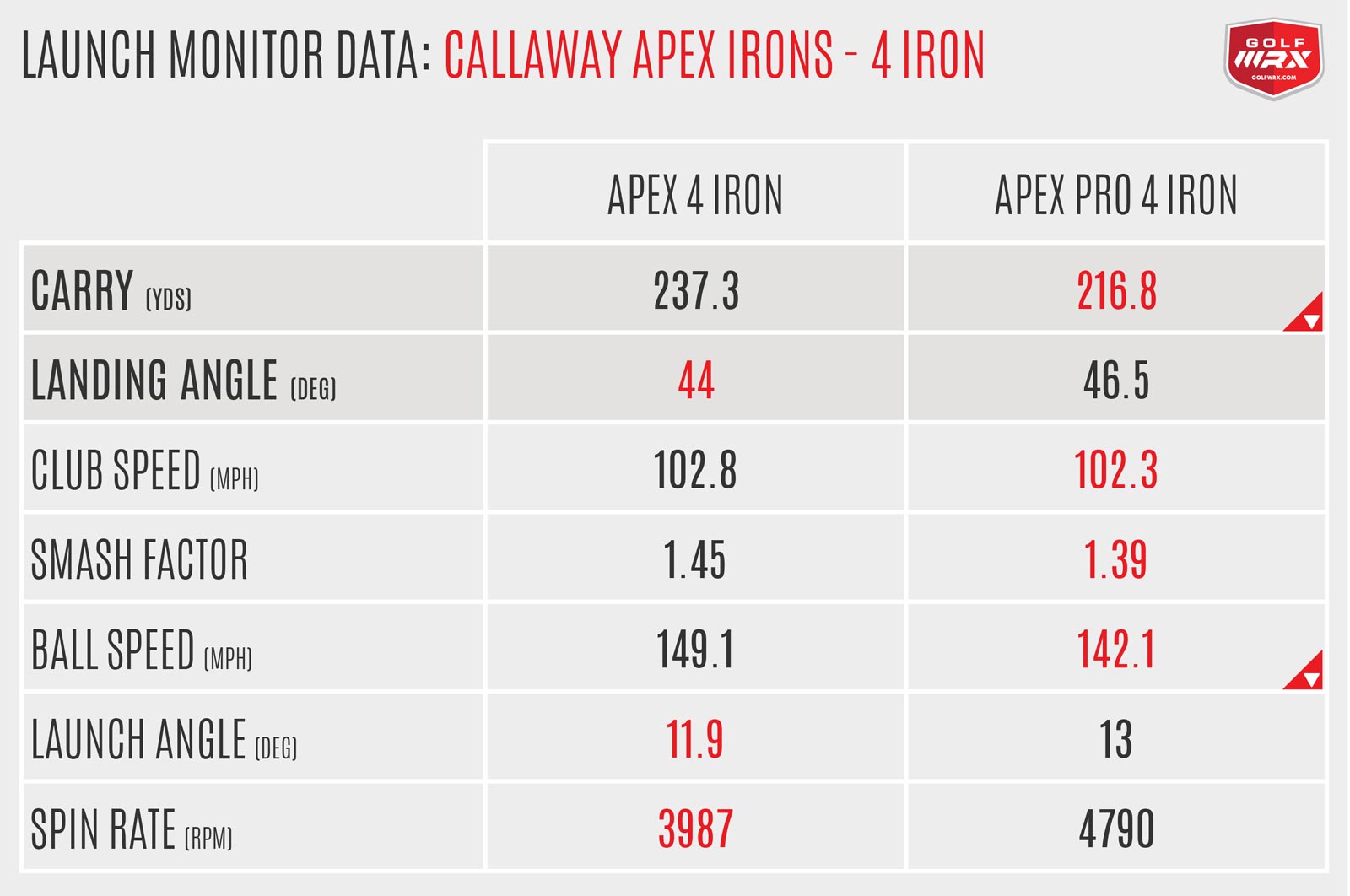 CallyApex2015_4iron