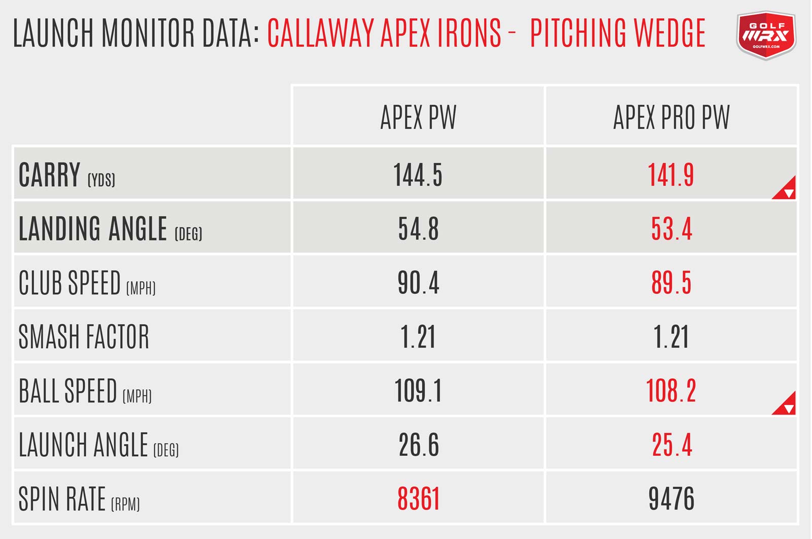 CallyApex2015_pw