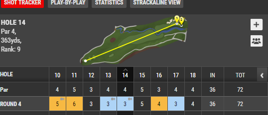 Bubba-Watson-Memorial