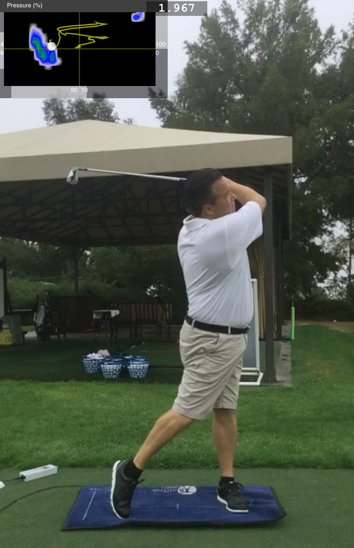 Note How Wide the bottom and top lines are for this COP trace.  This golfer has to spend more subconscious energy staying in balance.