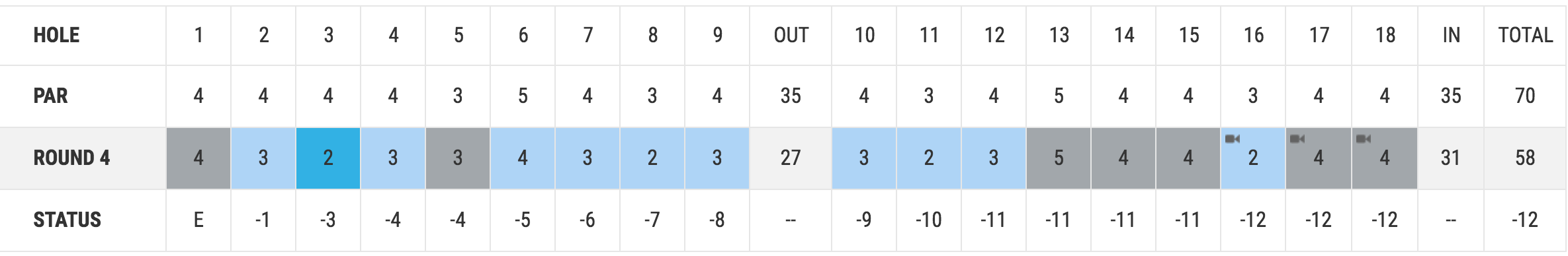 JimFuryk58