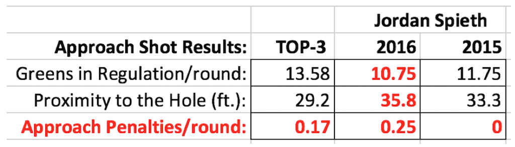 Figure_3