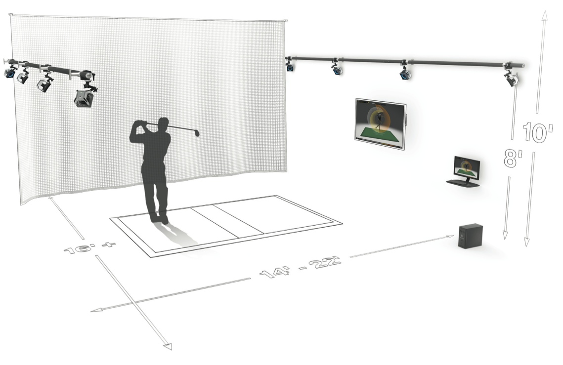 A typical indoor setup of Gears.