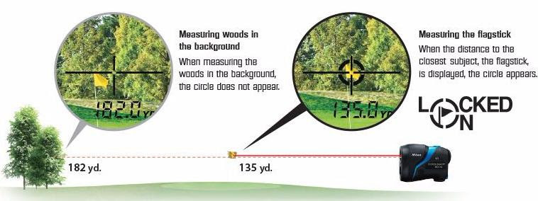 YardageNikonRangefinder