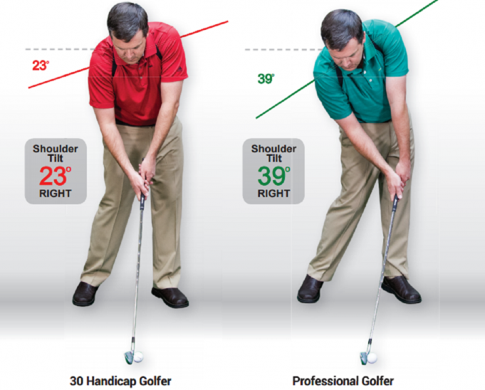 GolfTEC-Featured-681x548