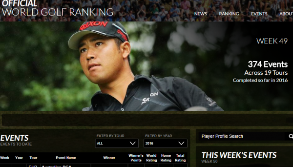 owgr-graphic