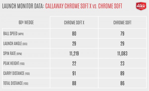 2017ChromeSoft_Wedge