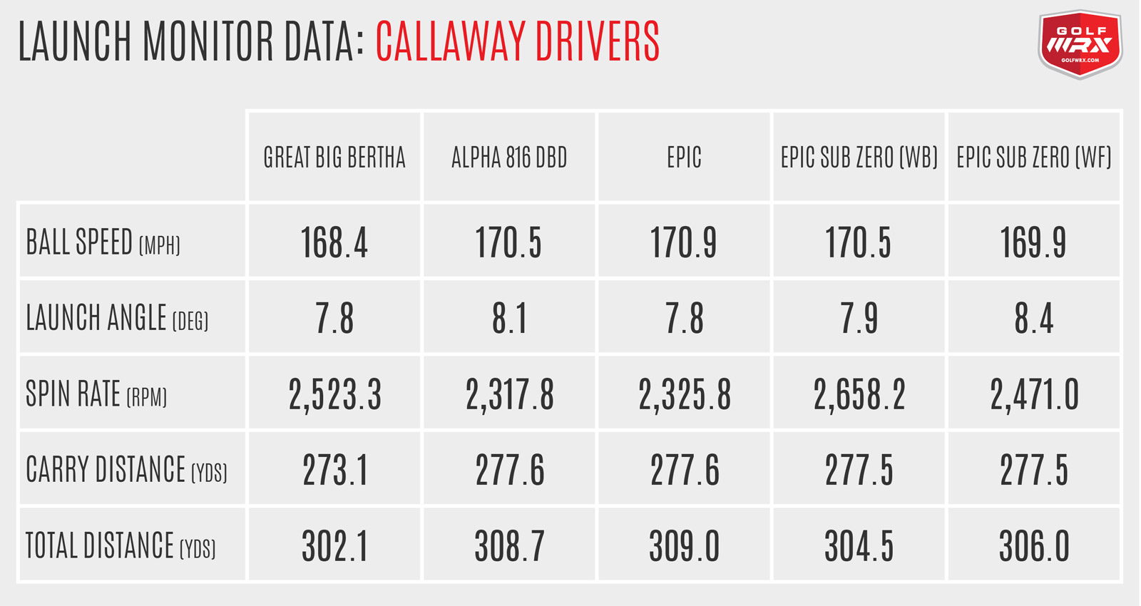 CallyDrivers2017