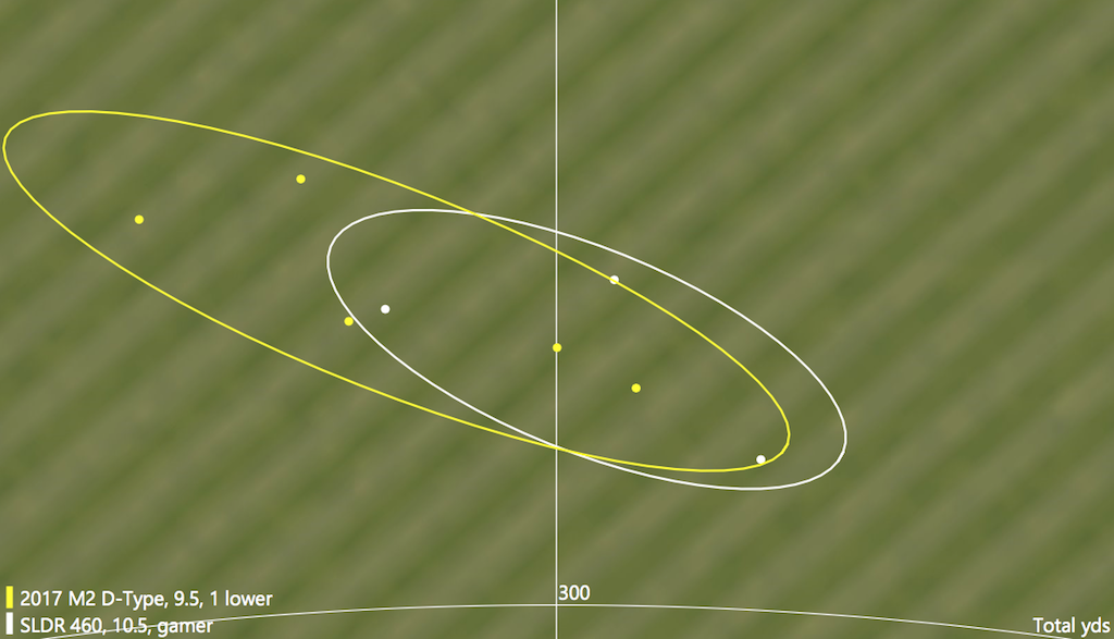 Andrew_Harveson_Dispersion