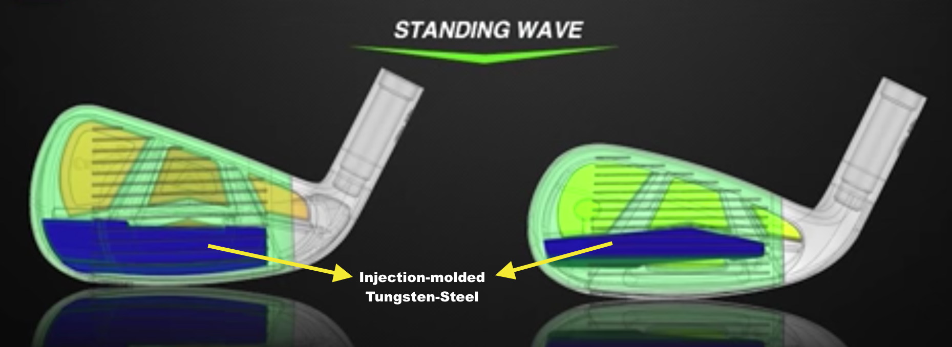 TungstenWeighting