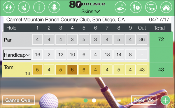 First Scoring Practice Matched On-Course Problem!