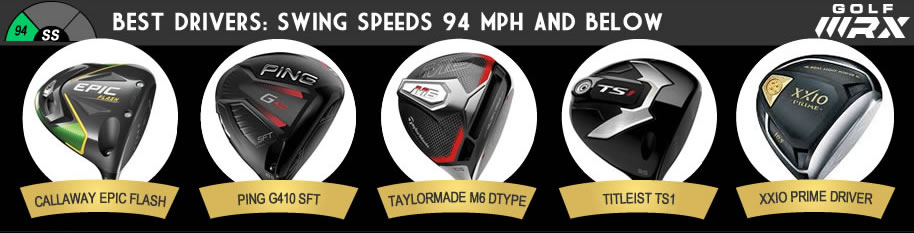 2019 best driver