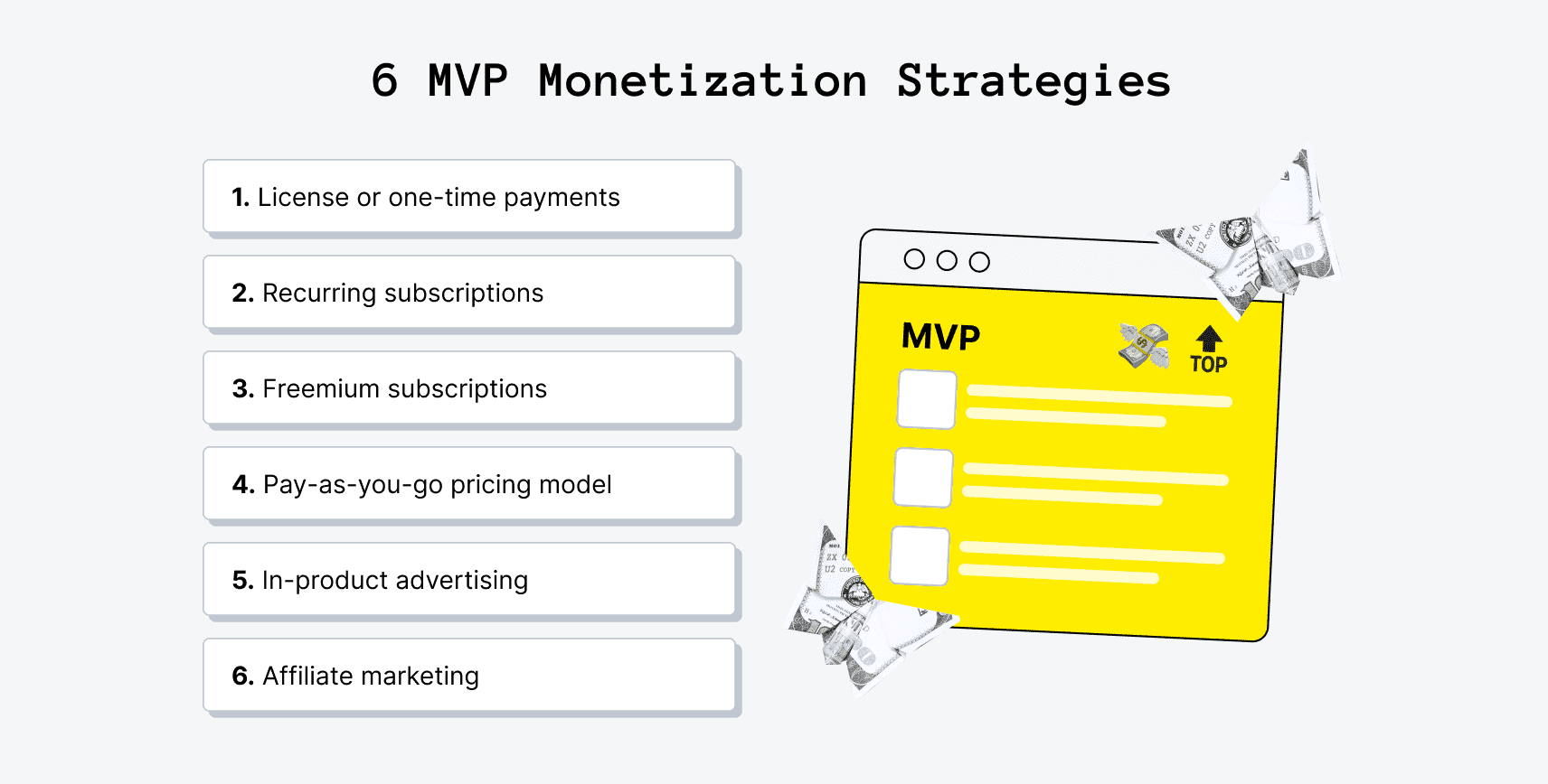 Monetization Strategies.png