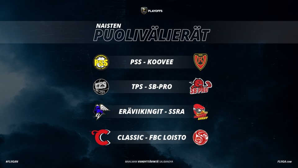 Ensireaktiot - näin joukkueissa otettiin playoff-valinnat vastaan - F-liiga