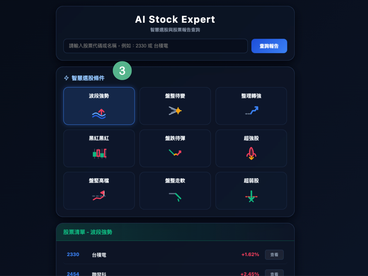 AI 選股畫面