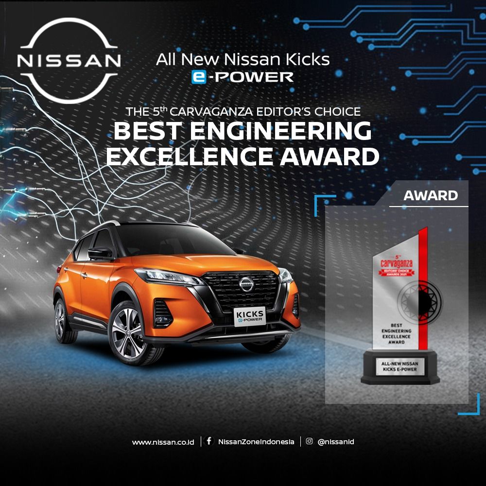 CARVAGANZA EDITORS’ CHOICE AWARD 2021 Best Engineering Excellence Award: All-New Nissan Kicks e-POWER