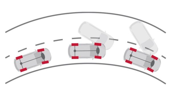 Traction Control System