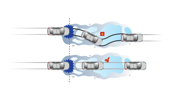 Anti Lock Braking System