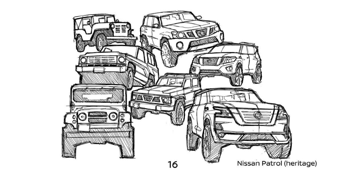 Nissan #drawdrawdraw