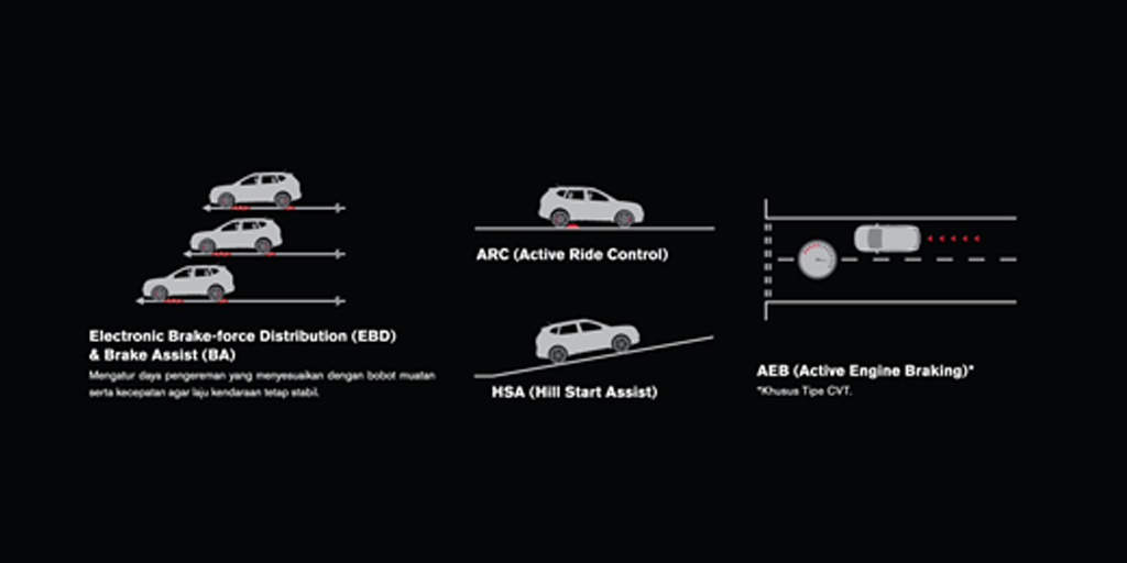 brake assist x-trail