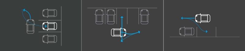 Nissan ProPILOT Park illustration