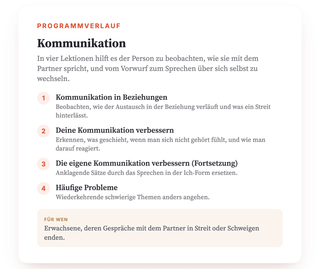 Programmübersicht · Der Aufbau des Programms, Lektion für Lektion.