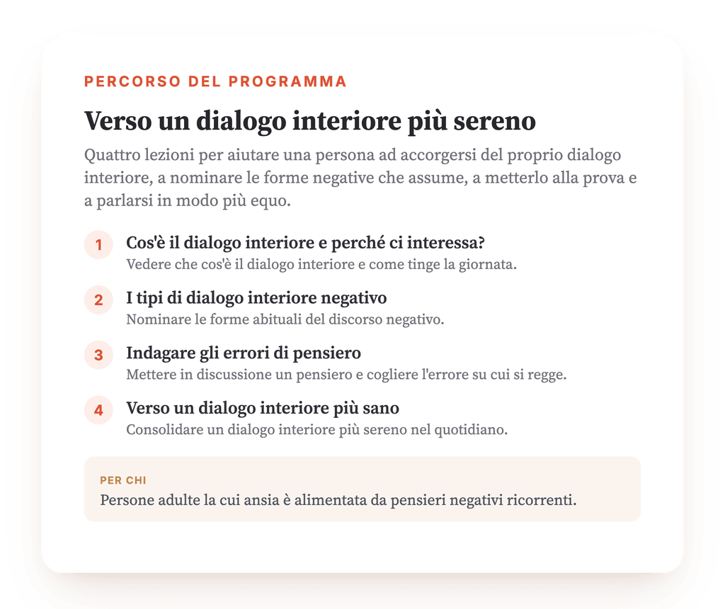 Panoramica del programma · La mappa del programma, lezione dopo lezione.