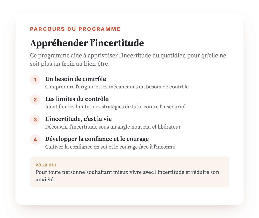 Vue d'ensemble du programme · Carte du programme : aperçu général