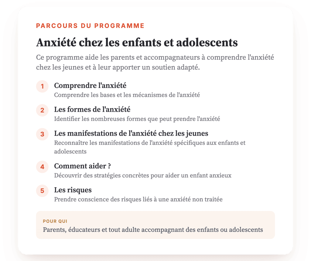 Vue d'ensemble du programme · Carte du programme : vue d'ensemble