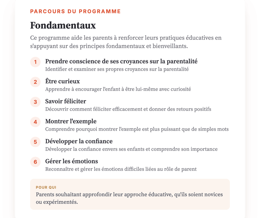Vue d'ensemble du programme · Carte du programme : vue d'ensemble