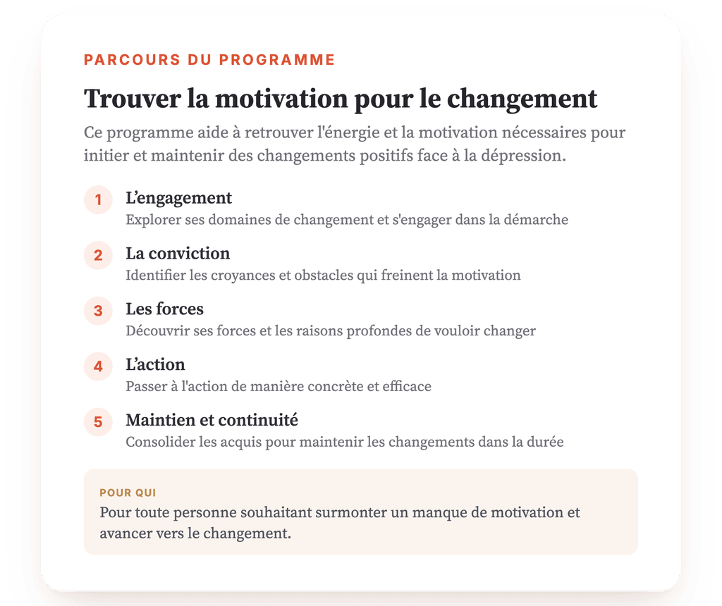 Vue d'ensemble du programme · Carte du programme : aperçu général