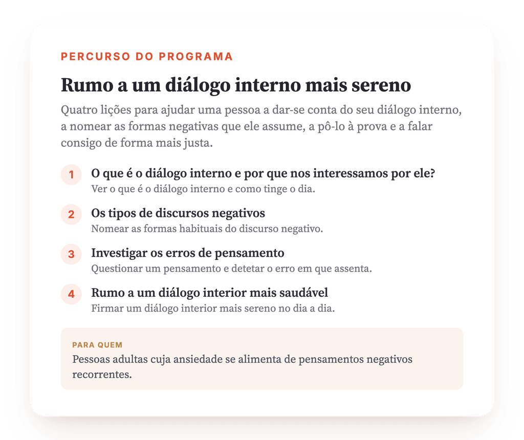 Visão geral do programa · O mapa do programa, lição a lição.