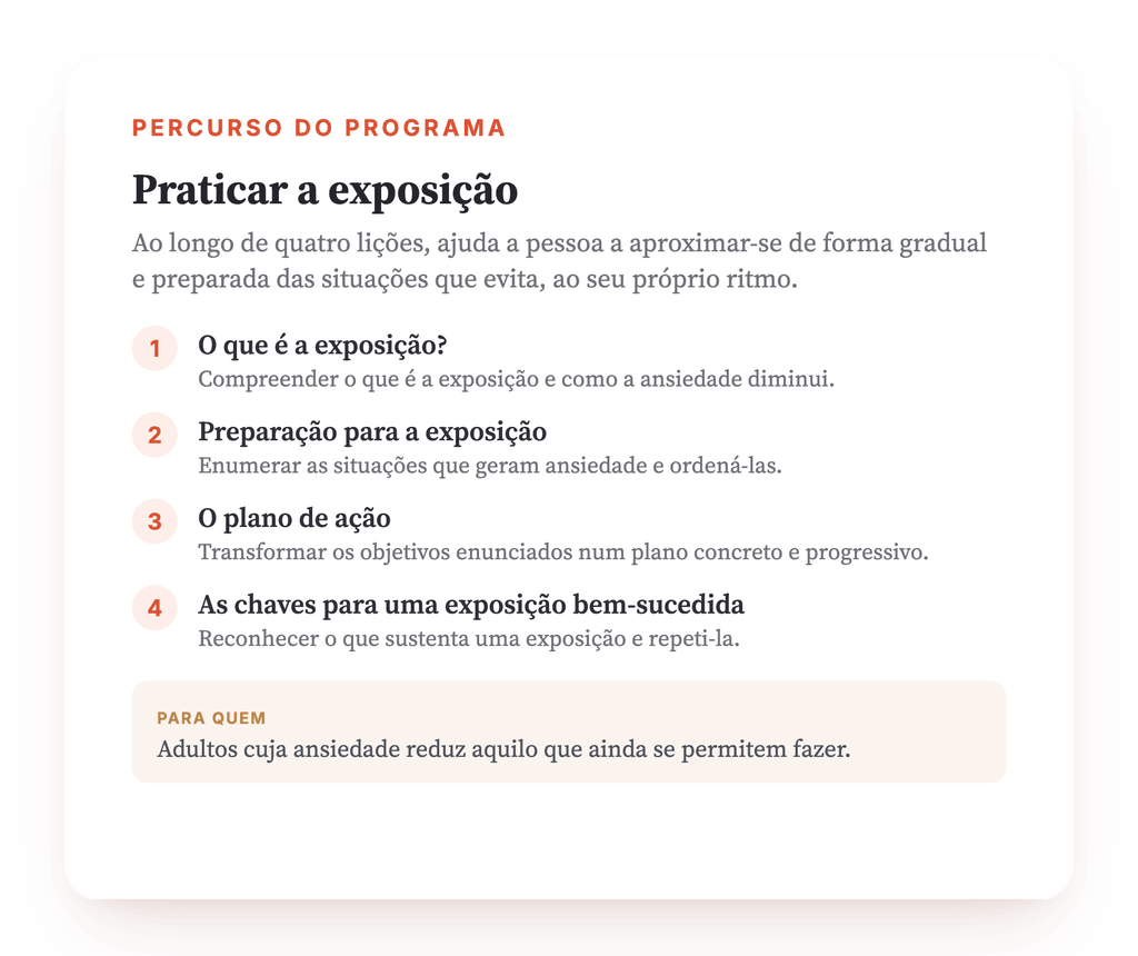Visão geral do programa · O mapa do programa, lição a lição.