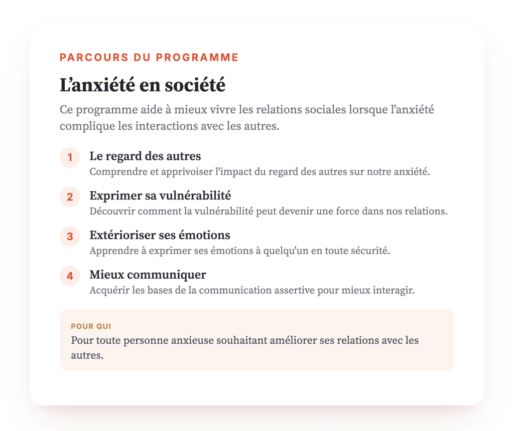 Vue d'ensemble du programme · Carte du programme : aperçu général