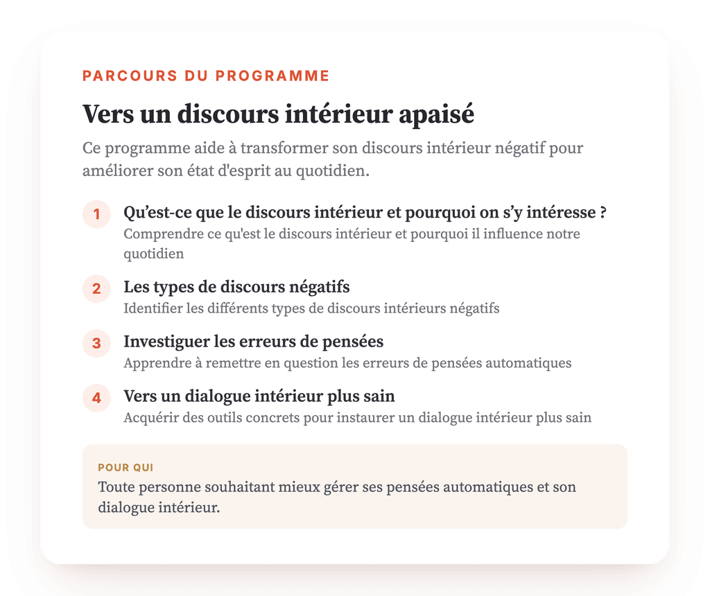 Vue d'ensemble du programme · Carte du programme : aperçu général