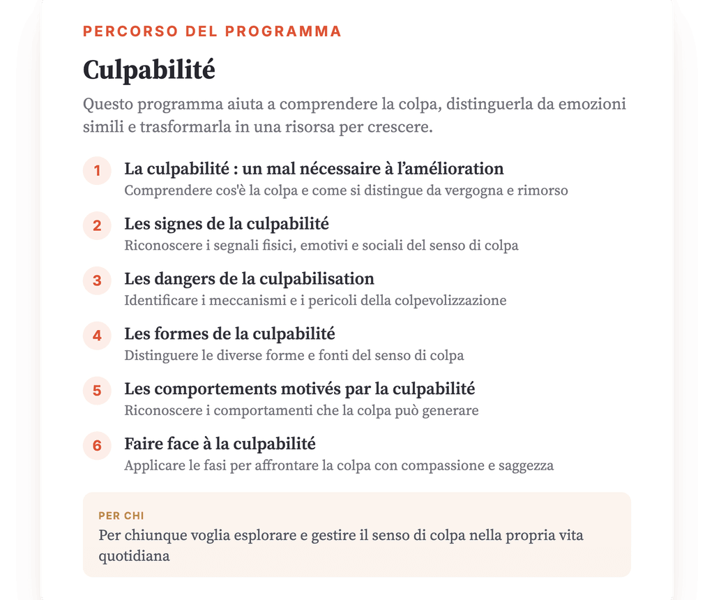 Panoramica del programma · Mappa del programma: panoramica completa