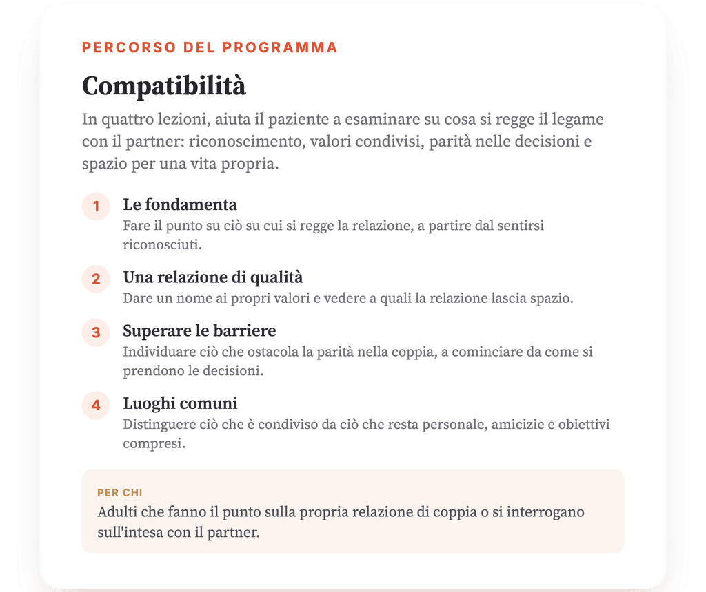 Panoramica del programma · La mappa del programma, lezione dopo lezione.