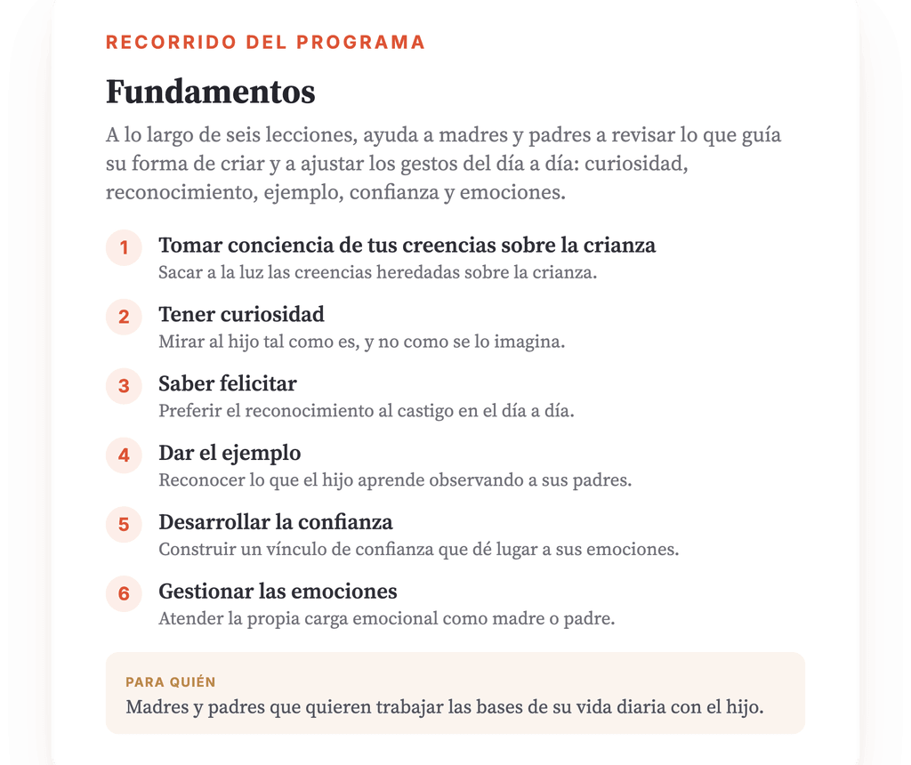 Resumen del programa · El mapa del programa, lección a lección.