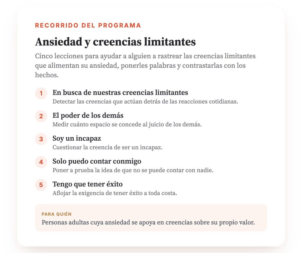 Resumen del programa · El mapa del programa, lección a lección.