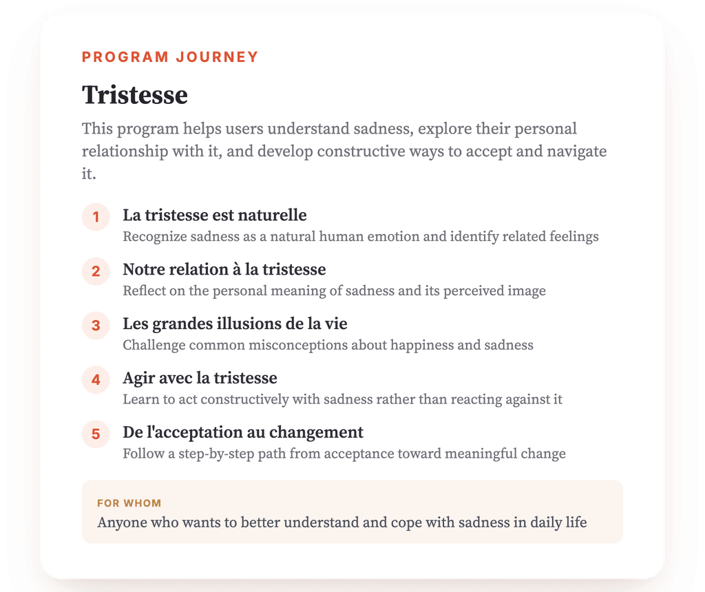 Program overview · Program map: Tristesse overview