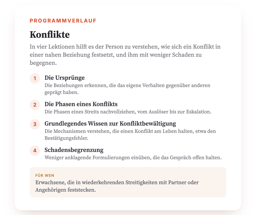 Programmübersicht · Die Landkarte des Programms, Lektion für Lektion.