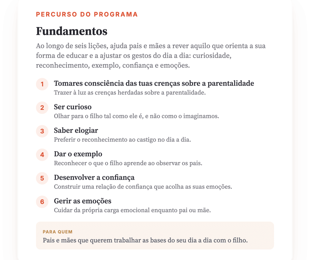 Visão geral do programa · O mapa do programa, lição a lição.