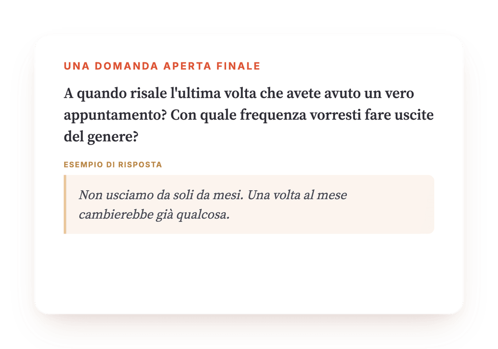 Anteprima, un estratto di una fase del programma