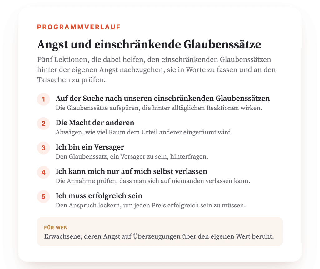 Programmübersicht · Die Landkarte des Programms, Lektion für Lektion.