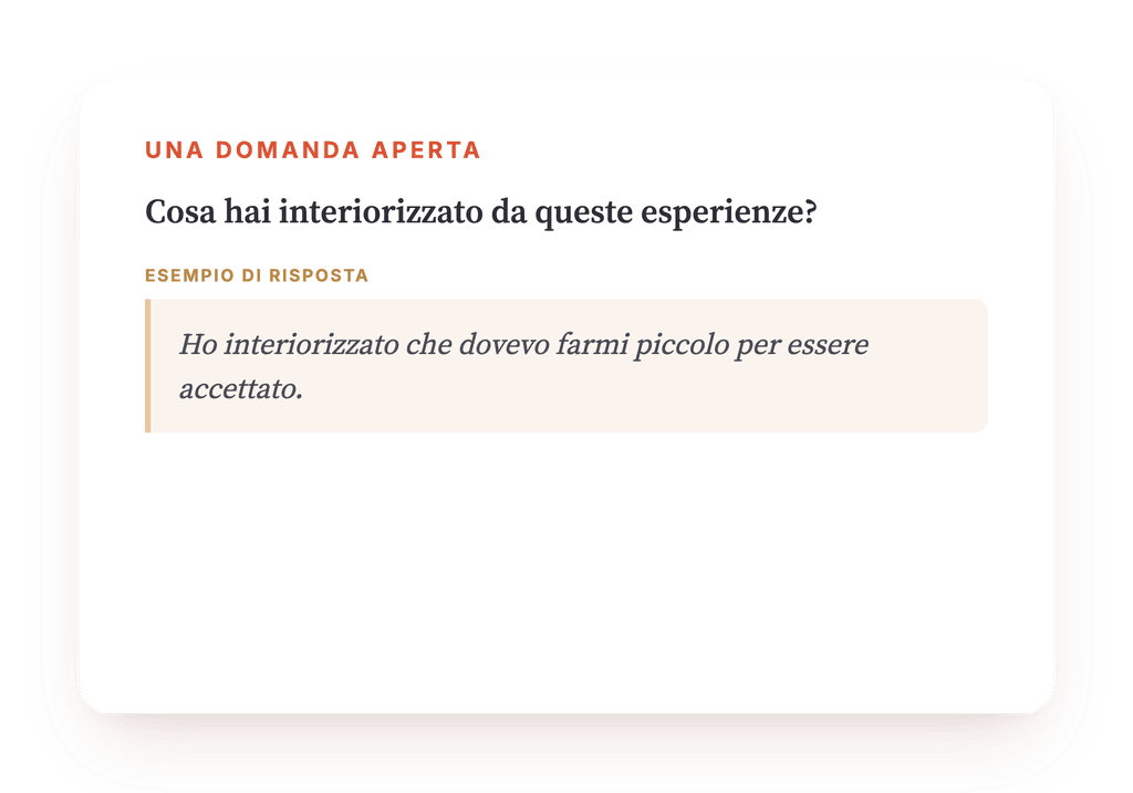 Anteprima, un estratto di una fase del programma