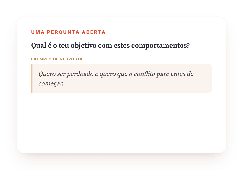 Prévia, um trecho de uma etapa do programa