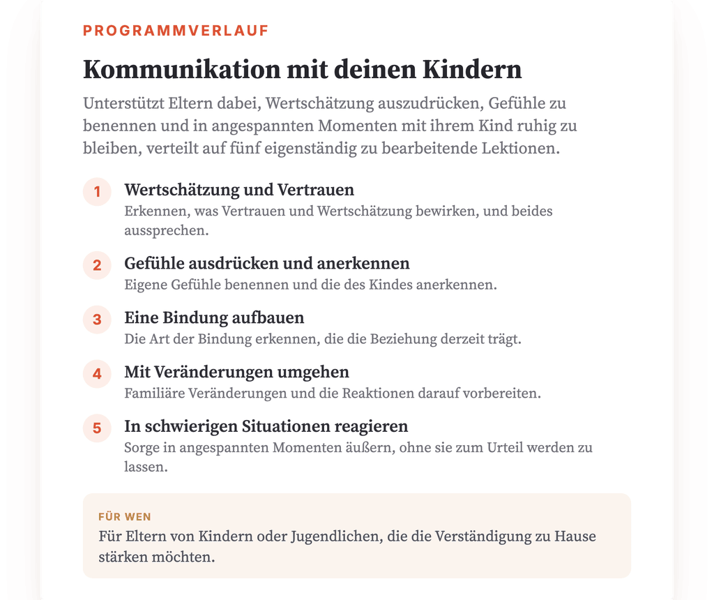 Programmübersicht · Programmübersicht: wie die fünf Lektionen aufeinander aufbauen.