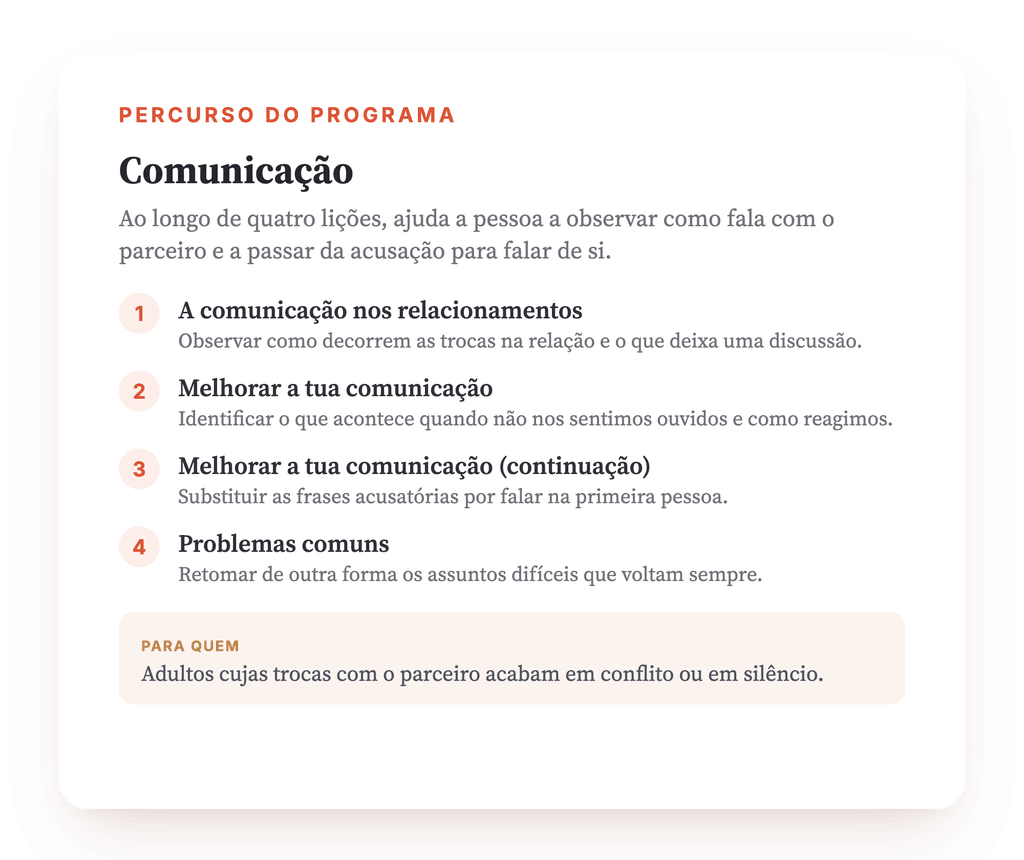 Visão geral do programa · O mapa do programa, lição a lição.