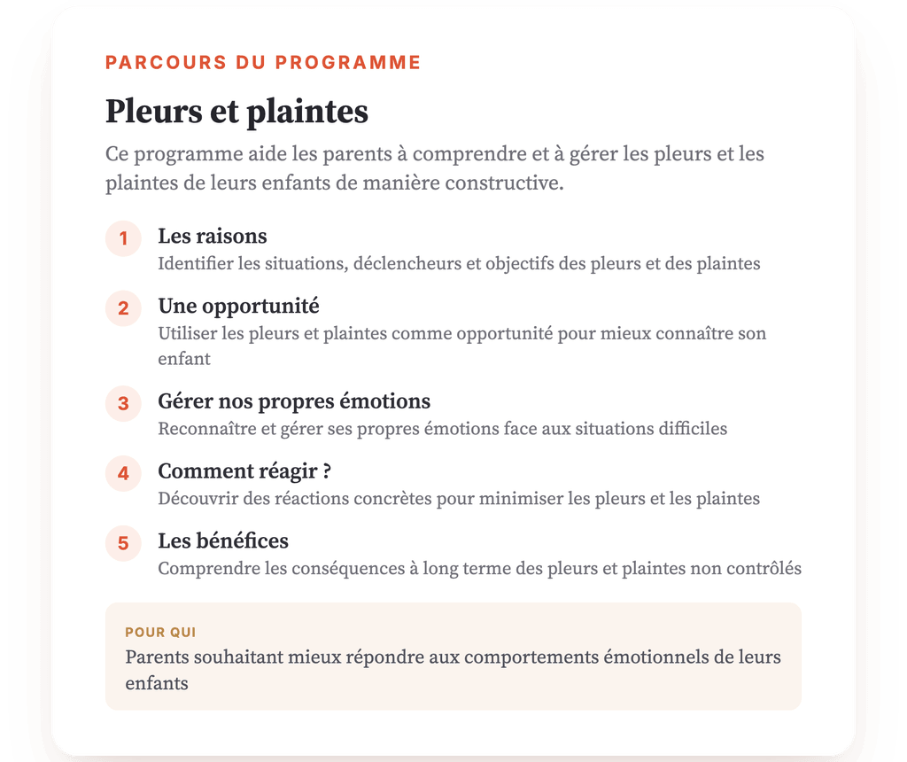 Vue d'ensemble du programme · Carte du programme : aperçu général